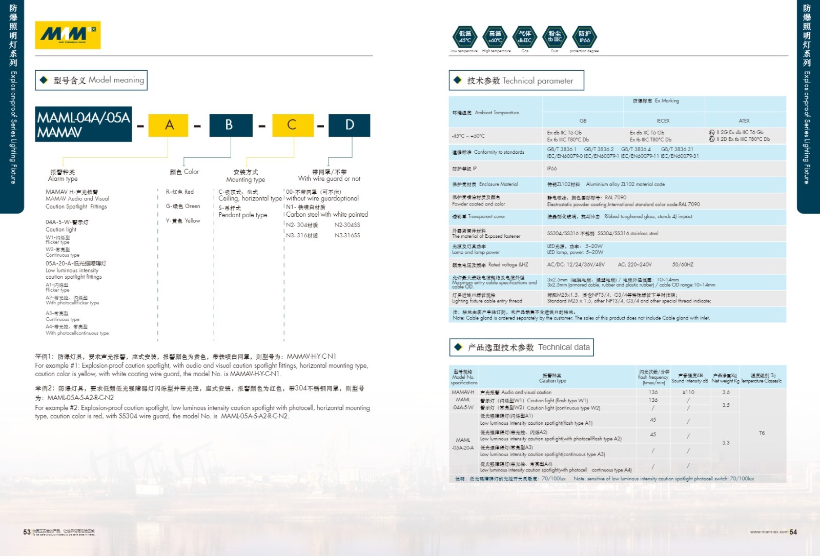 MAML-04A/-05A系列防爆灯具